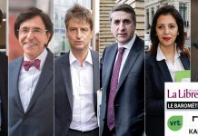 【市政选举】政治角逐场,谁胜谁冦?2018最新比利时各政党排名出炉!