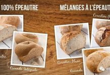 选面包的几个小窍门 保存时间更长久