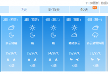 全国高温来袭!这几处绝美避暑胜地带你清凉一整夏