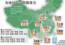 海南空气有多好?给你解读海南的空气“密码”