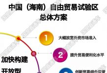 两年后,海南会变成这个样