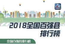 海南琼海上榜啦!2018全国百强县排行榜出炉