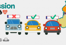 2018布鲁塞尔设为低排放量区,哪些汽车不得通行?汇总表帮你忙!