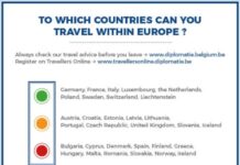 【终于”开门了“】比利时外交部发欧洲出行指南