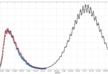 【专家预计】比利时第二波疫情要强于首波 高峰将在11月份到来