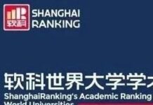 【最新】2020年比利时大学(学术)的世界排名出炉