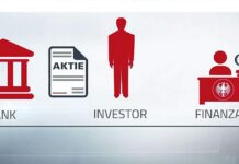 【查税“不容易”】比利时追到美国打官司 7起诉讼 涉款4500万欧元