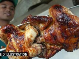 【周末闲聊】俄乌影响:烤鸡也涨价了!其实各种商品都在涨