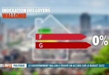 【瓦隆2023年预算】看看学校将有哪些变化?