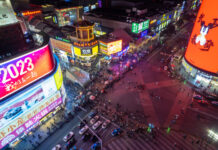 IMF大幅上调中国经济增长预期至5.2%