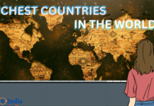 【最新】2023世界十大富裕国家排名出来了!