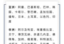 旅行社经营中国公民赴有关国家和地区(第三批)出境团队旅游业务即日起恢复