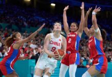 巴黎奥运会|女篮综合:中国女篮无缘八强